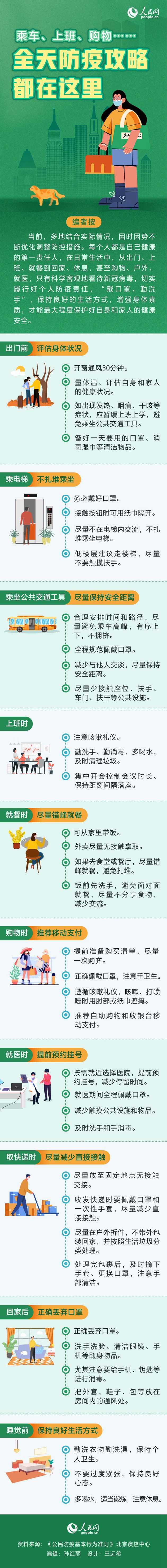 ��܇���ϰ���ُ���ȫ����߹��Զ����@��